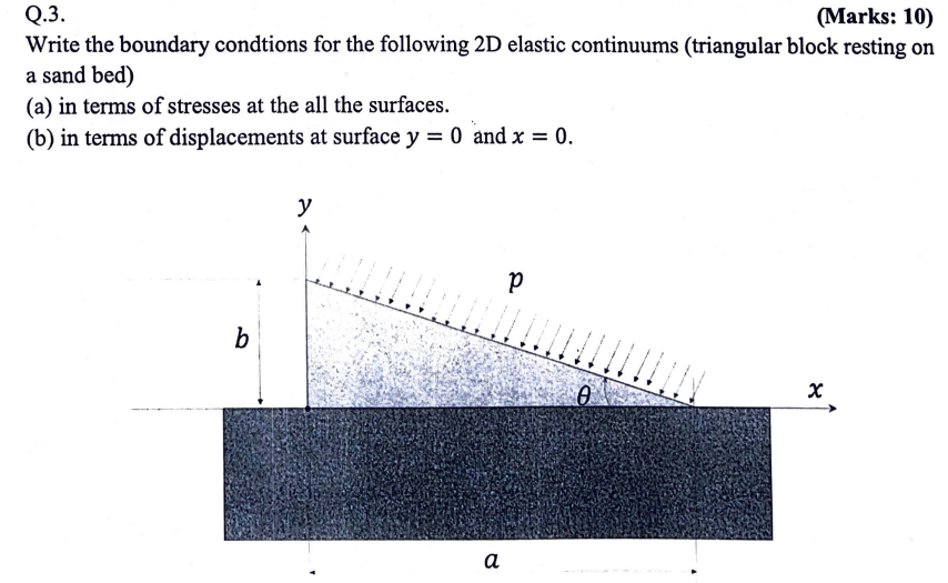 Q . 3 . Write the boundary condtions for the