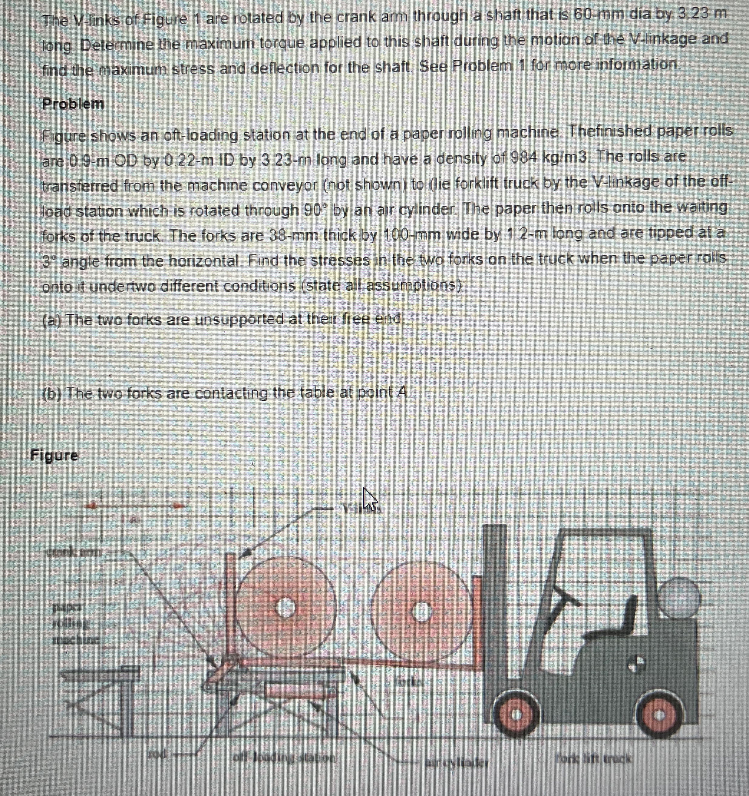 SSoollvvee ffoorr aallll ppllss ! ! ! ! ! !