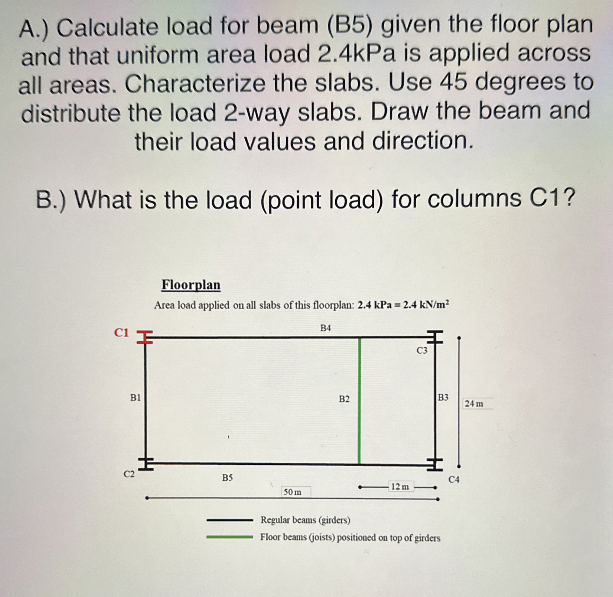 A . ) Calculate load for beam ( B 5 ) given the