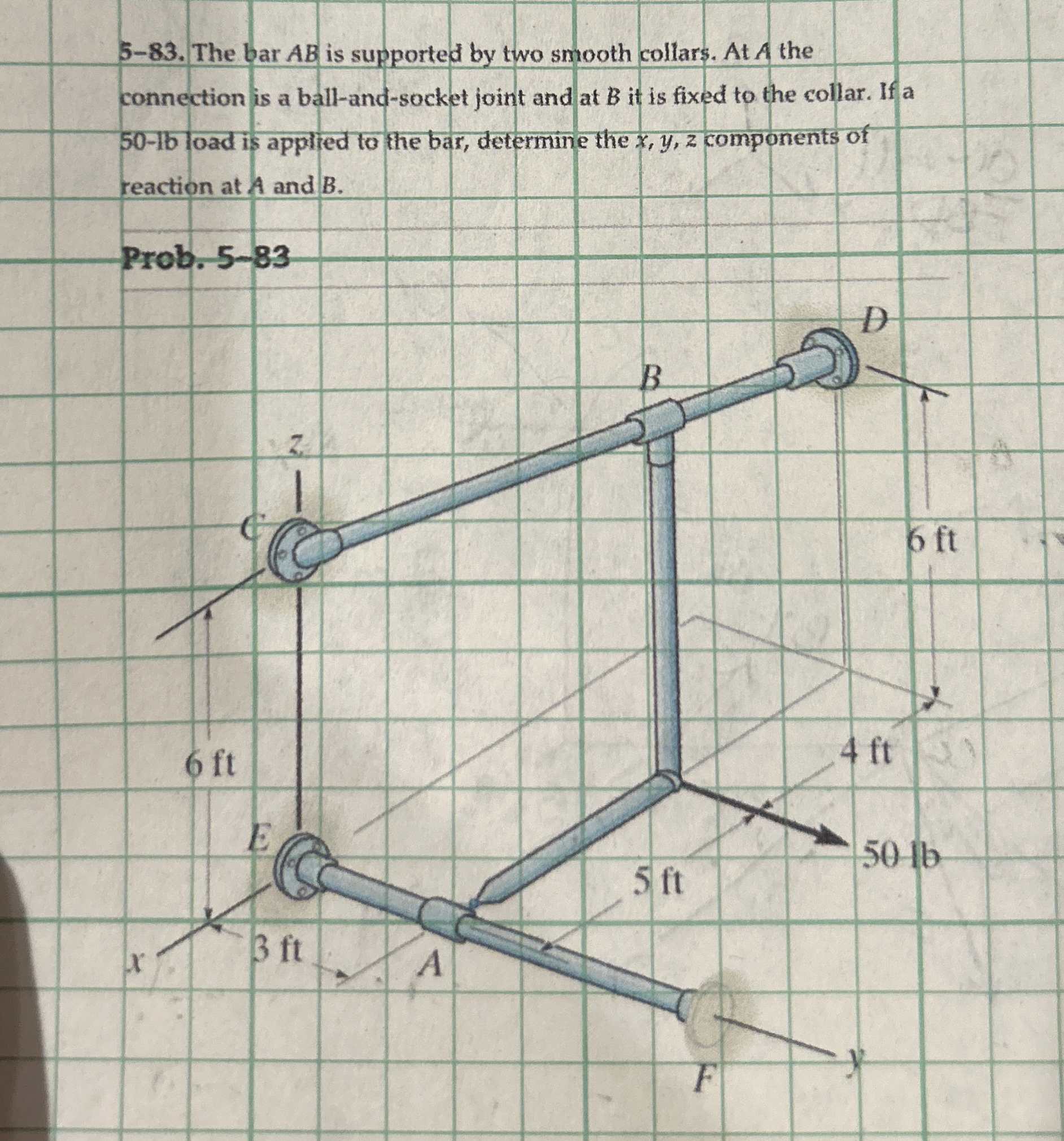 5 - 8 3 . The bar A B is supported by two smooth