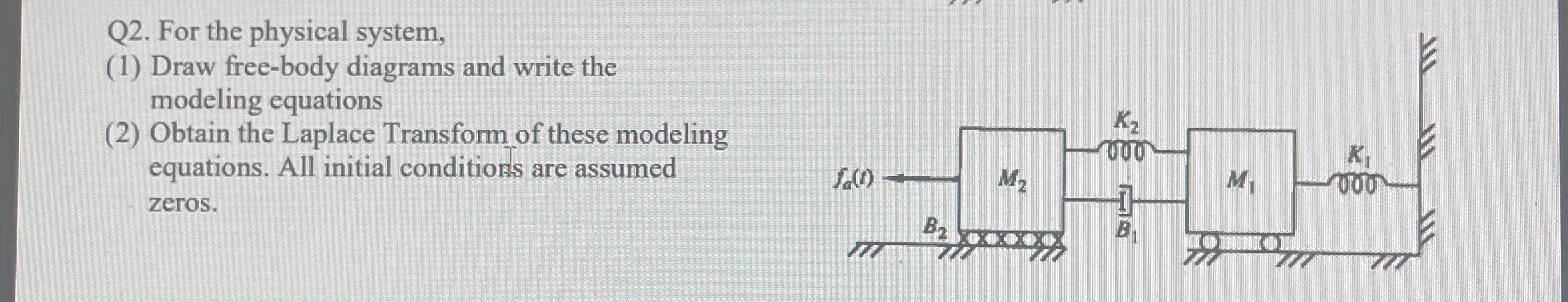 Q 2 . For the physical system, ( 1 ) Draw free -