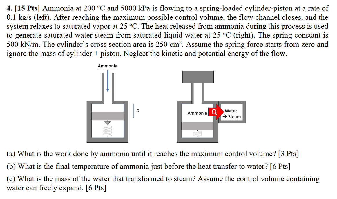 [ 1 5 Pts ] Ammonia at 2 0 0 C and 5 0 0 0 kPa is