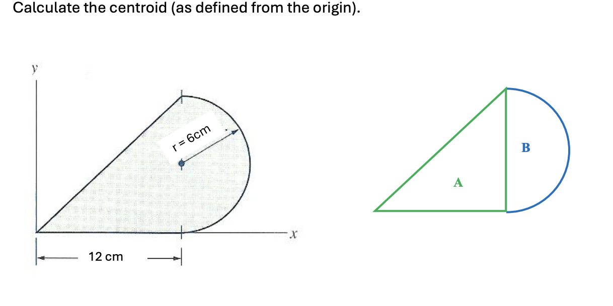 Calculate the centroid ( as defined from the