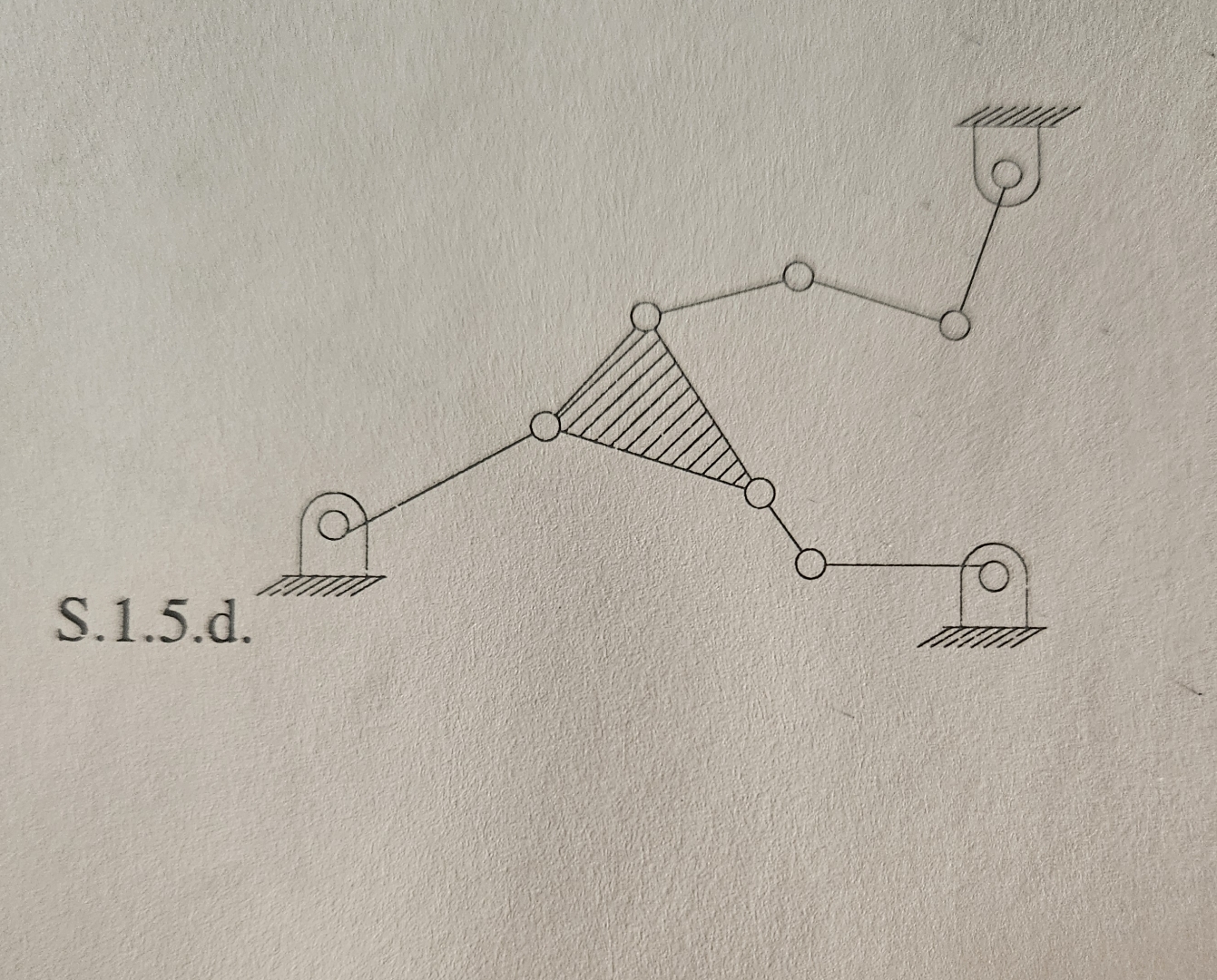 Kinematik Zincir ve serbestlik derecesi
