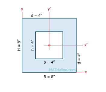 Determine the following for the figures below: 1