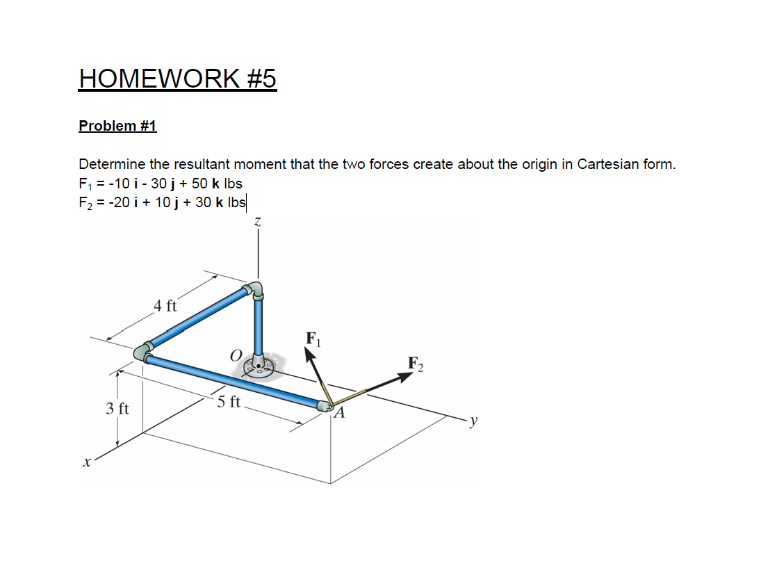Determine the resultant moment that the two