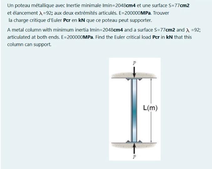 Un poteau m tallique avec Inertie minimale Imin =