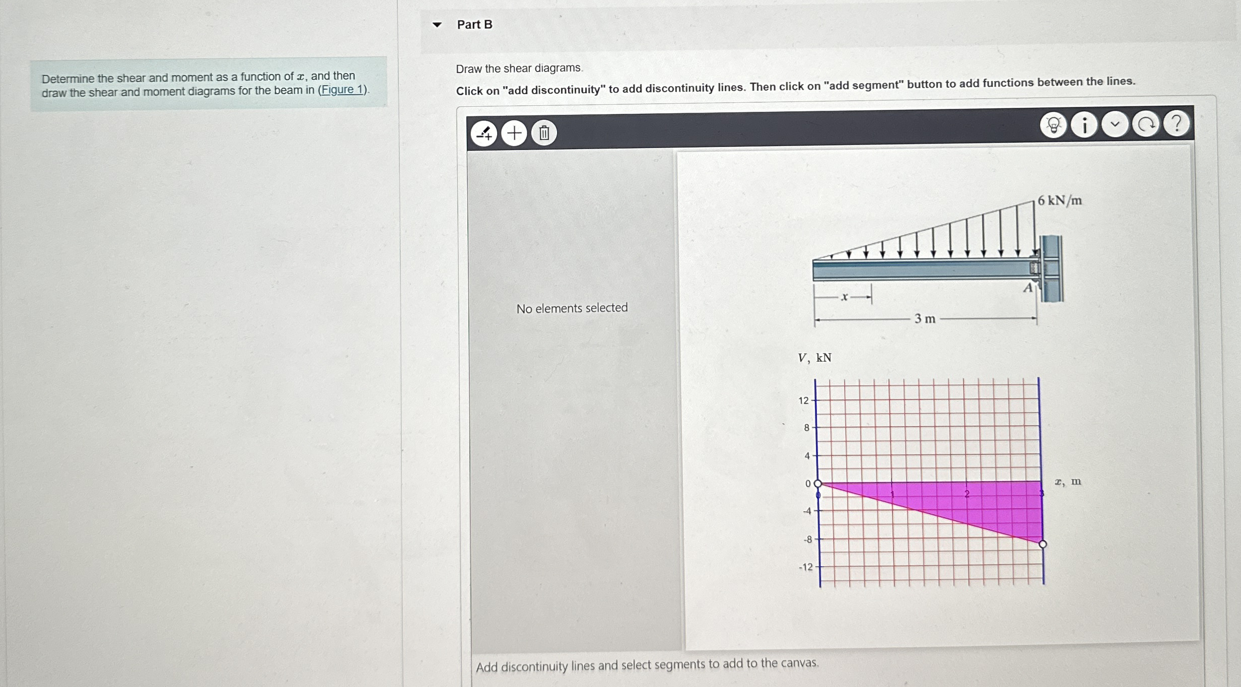 Part B Determine the shear and moment as a