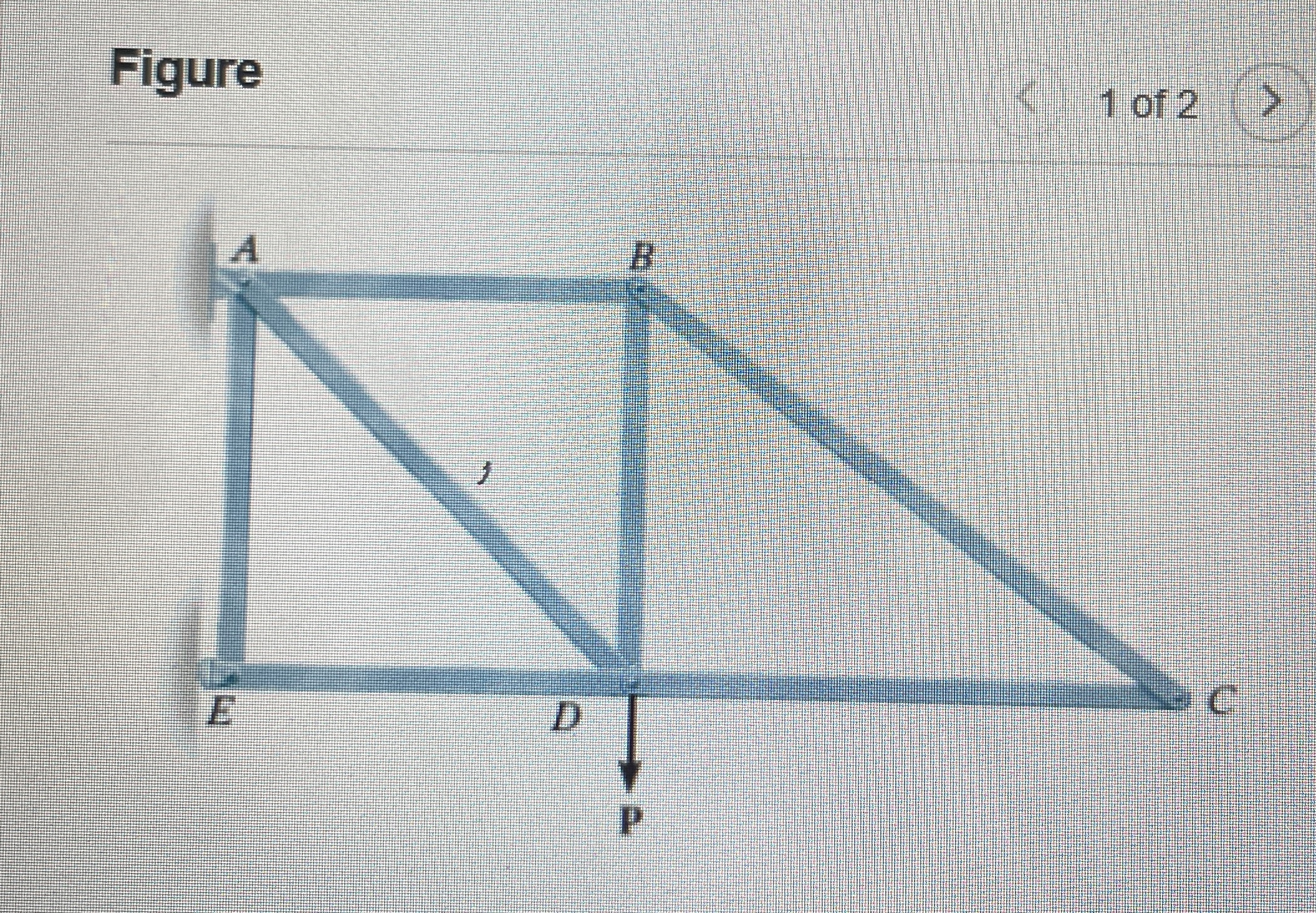 Consider the truss shown in figure 1 . Identify