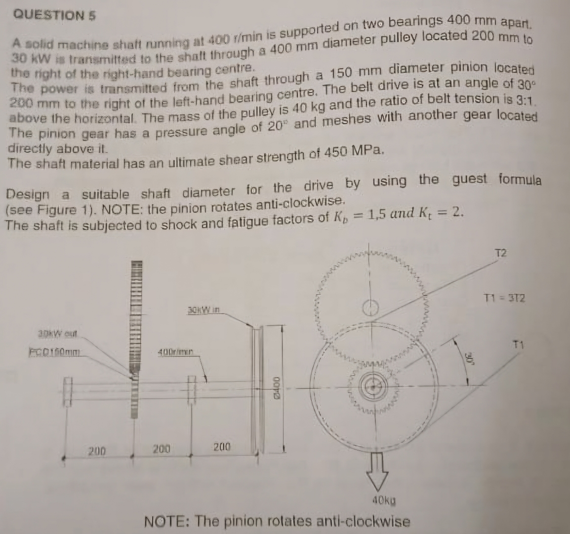 QUESTIONS A solid machine shatl nunning at 4 0 0