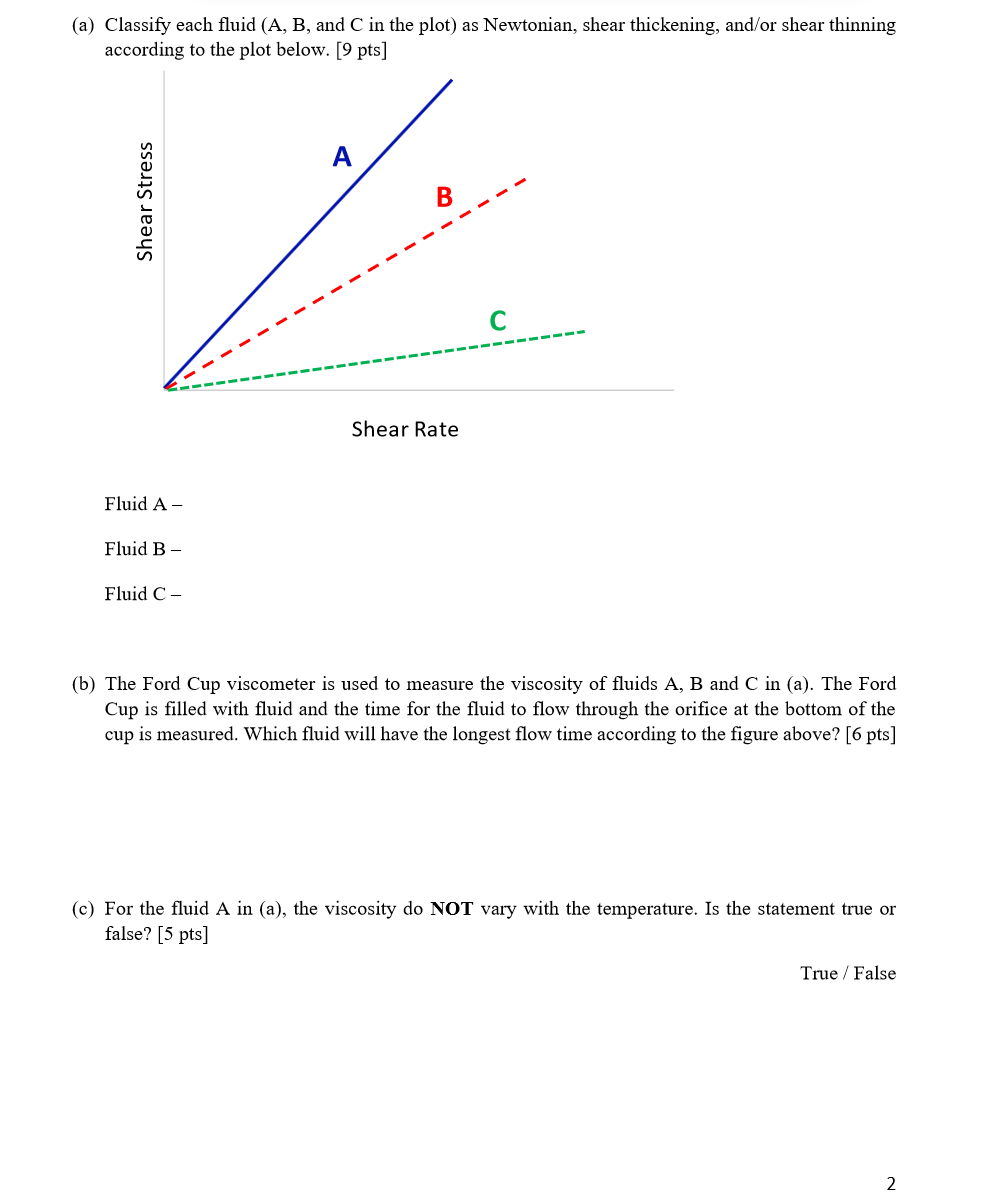( a ) Classify each fluid ( A , B , and C in the