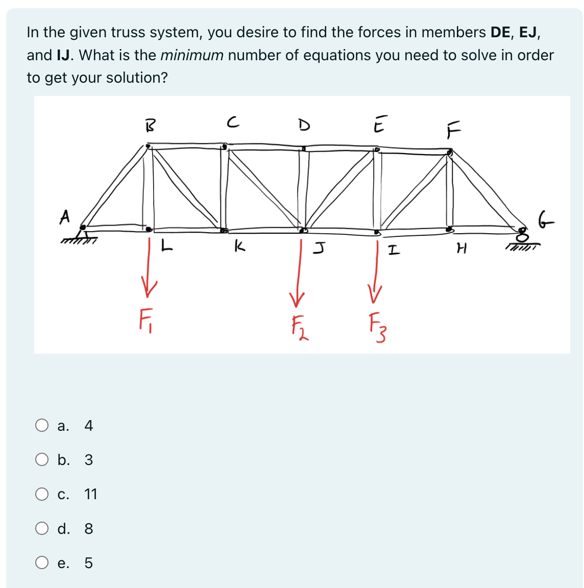 In the given truss system, you desire to find the