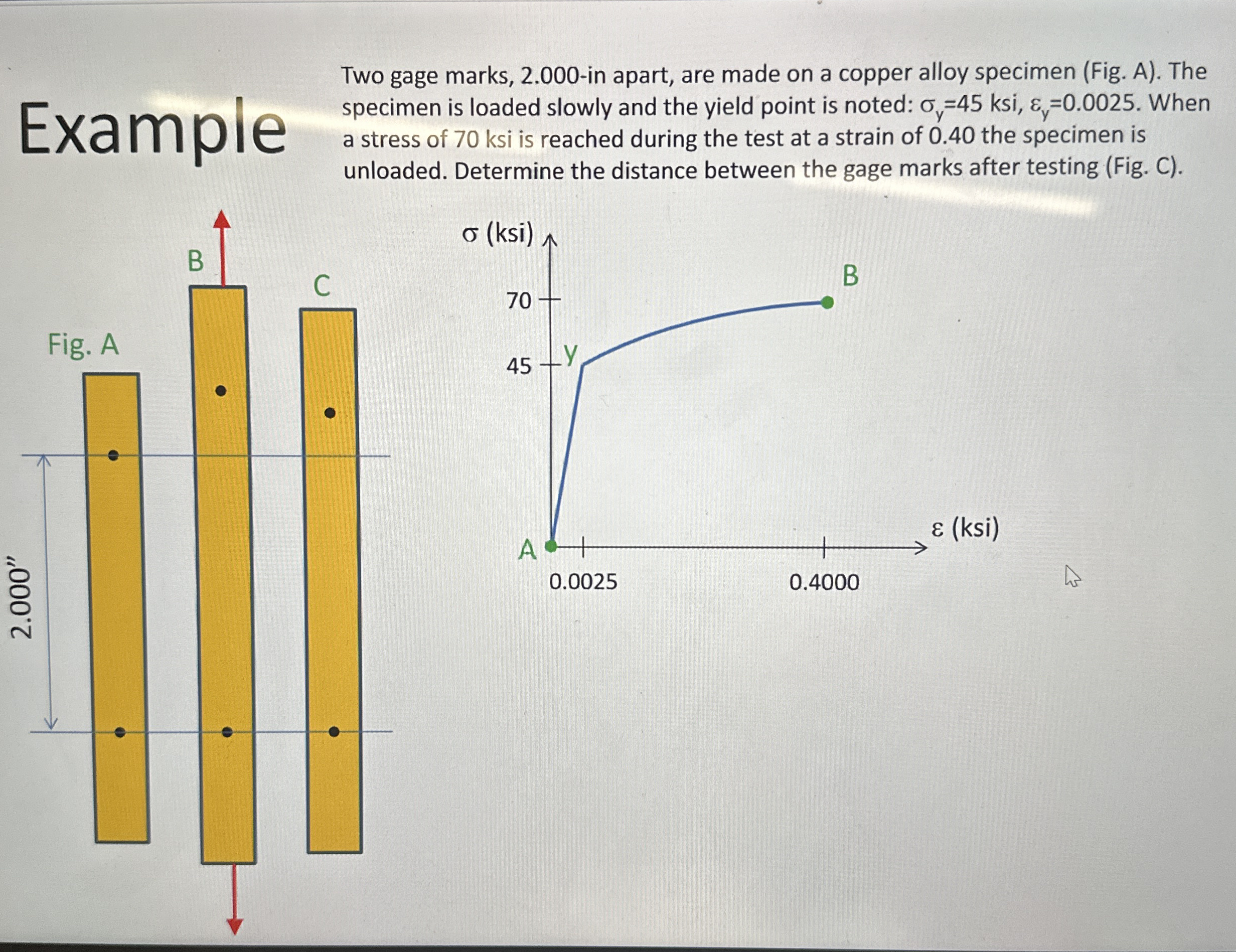 Example Two gage marks, 2 . 0 0 0 - in apart, are