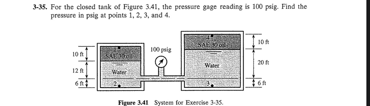 3 - 3 5 . For the closed tank of Figure 3 . 4 1 ,