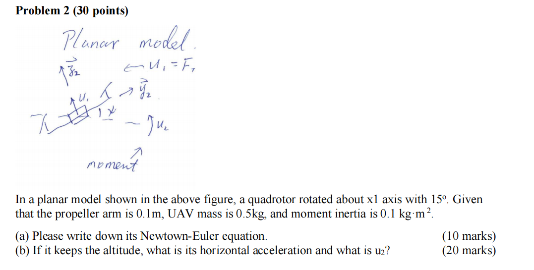 In a planar model shown in the above figure, a