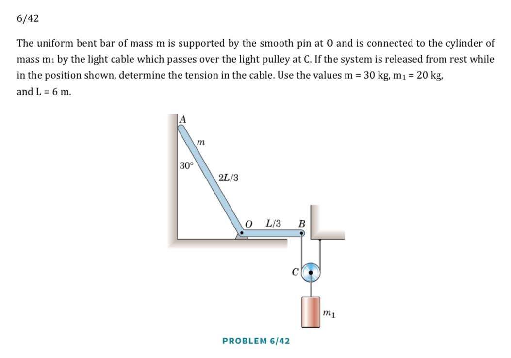 6 / 4 2 The uniform bent bar of mass m is