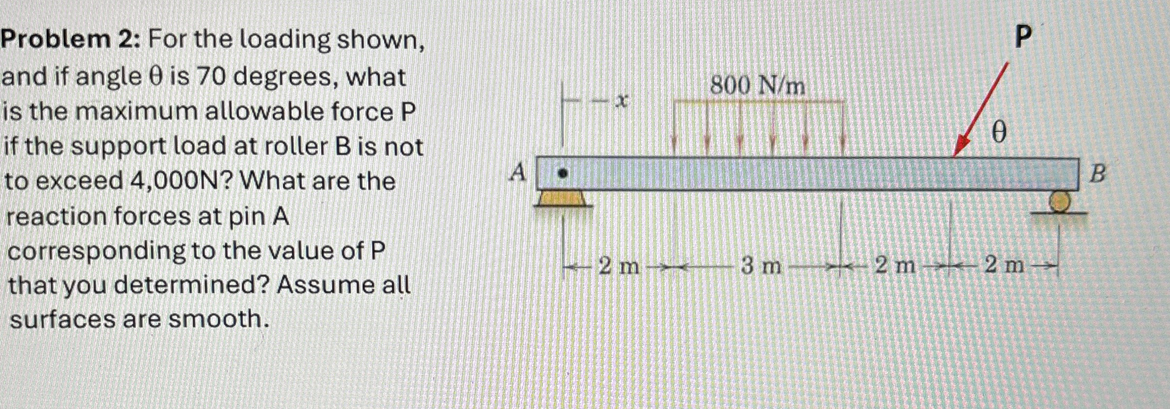 Problem 2 : For the loading shown, and if angle
