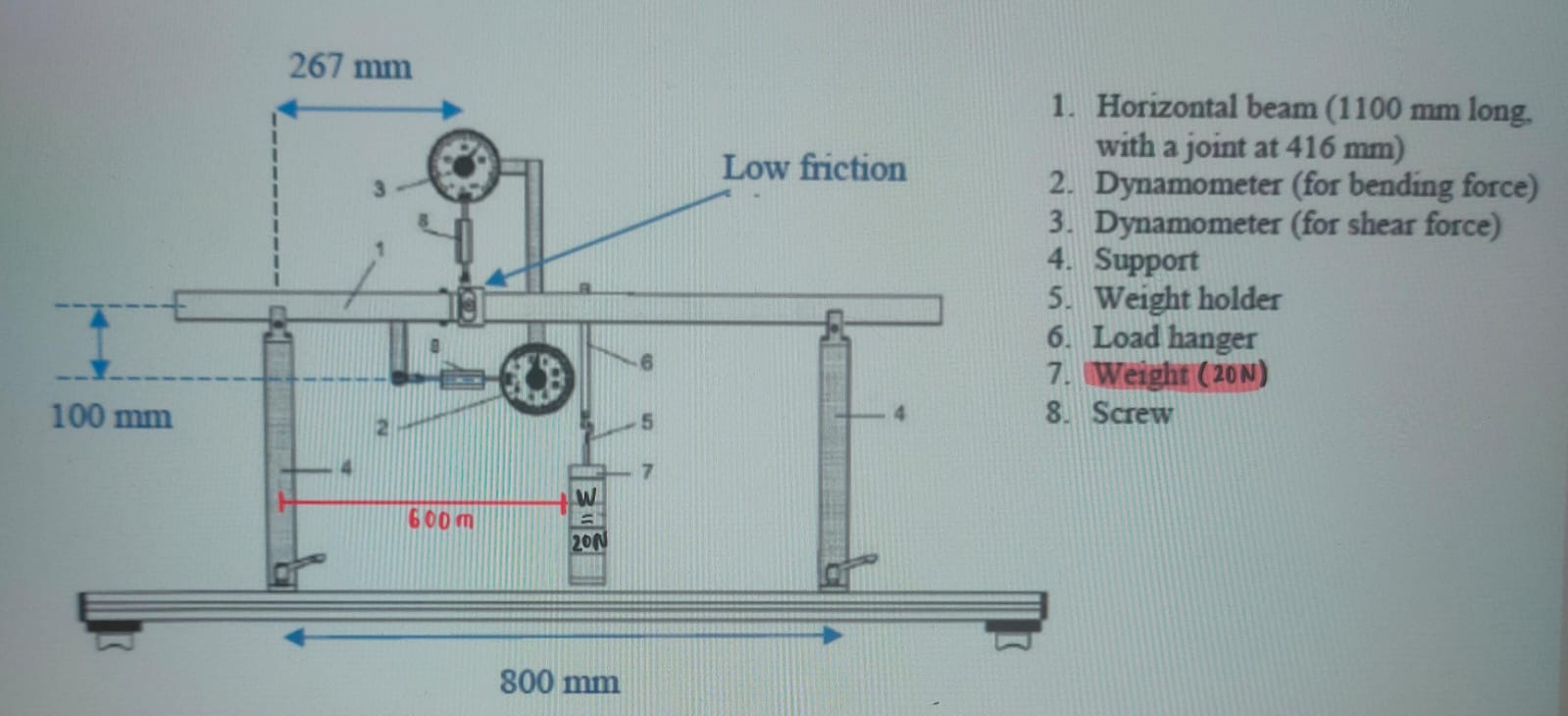 THE PHOTOS ARE for refrence but follow the