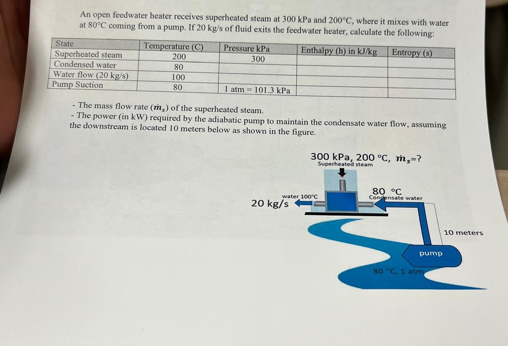 5 4 4 . 0 2 ME 3 1 1 0 _ SP 2 4 3 0 0 . 6 9
