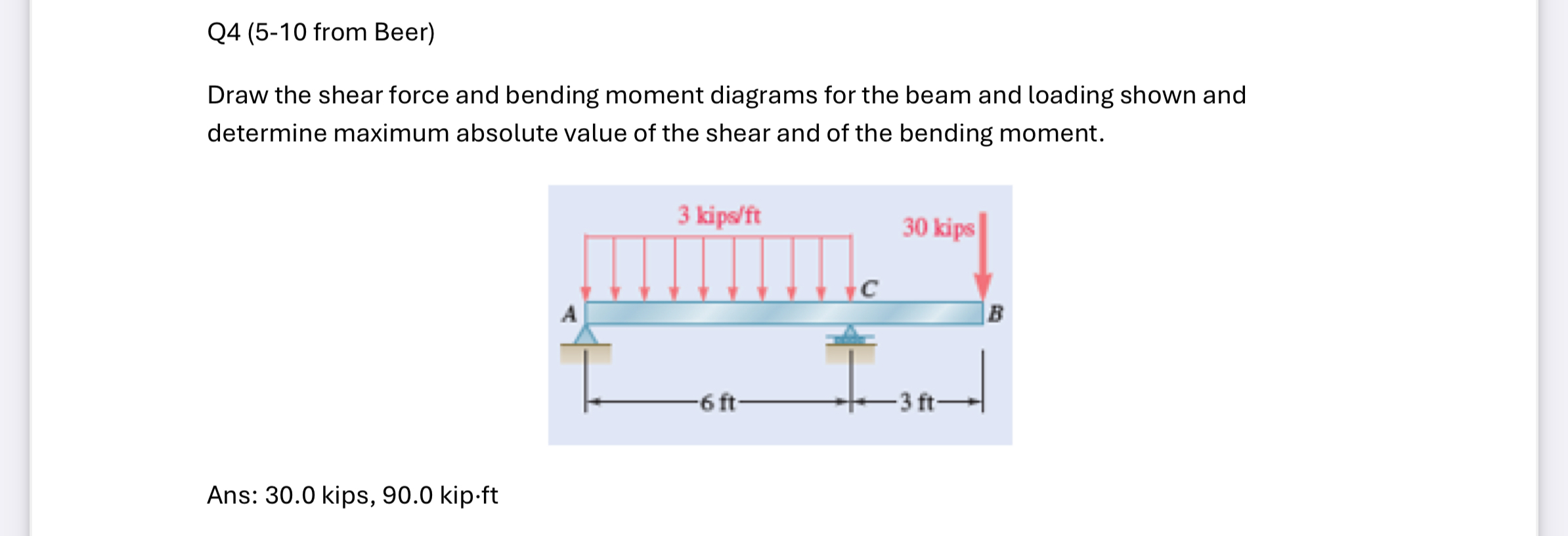 Q 4 ( 5 - 1 0 from Beer ) Draw the shear force
