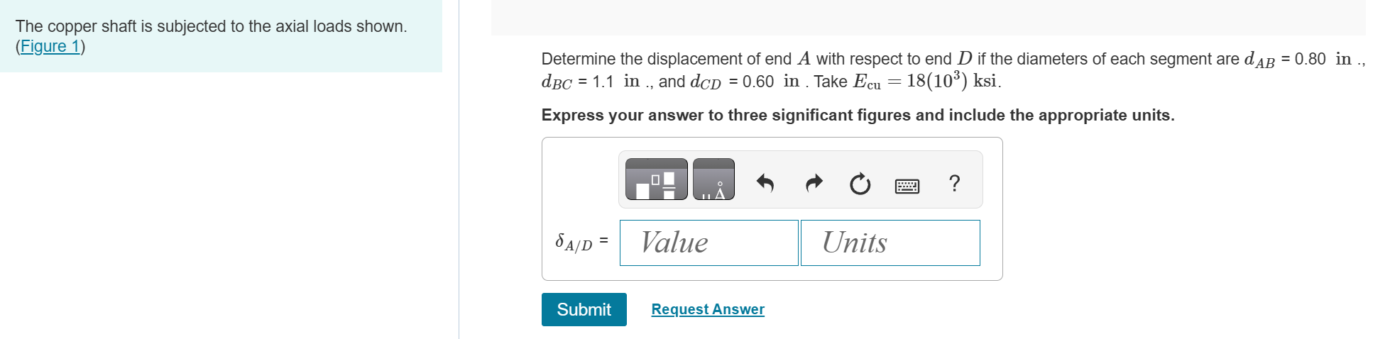 The copper shaft is subjected to the axial loads