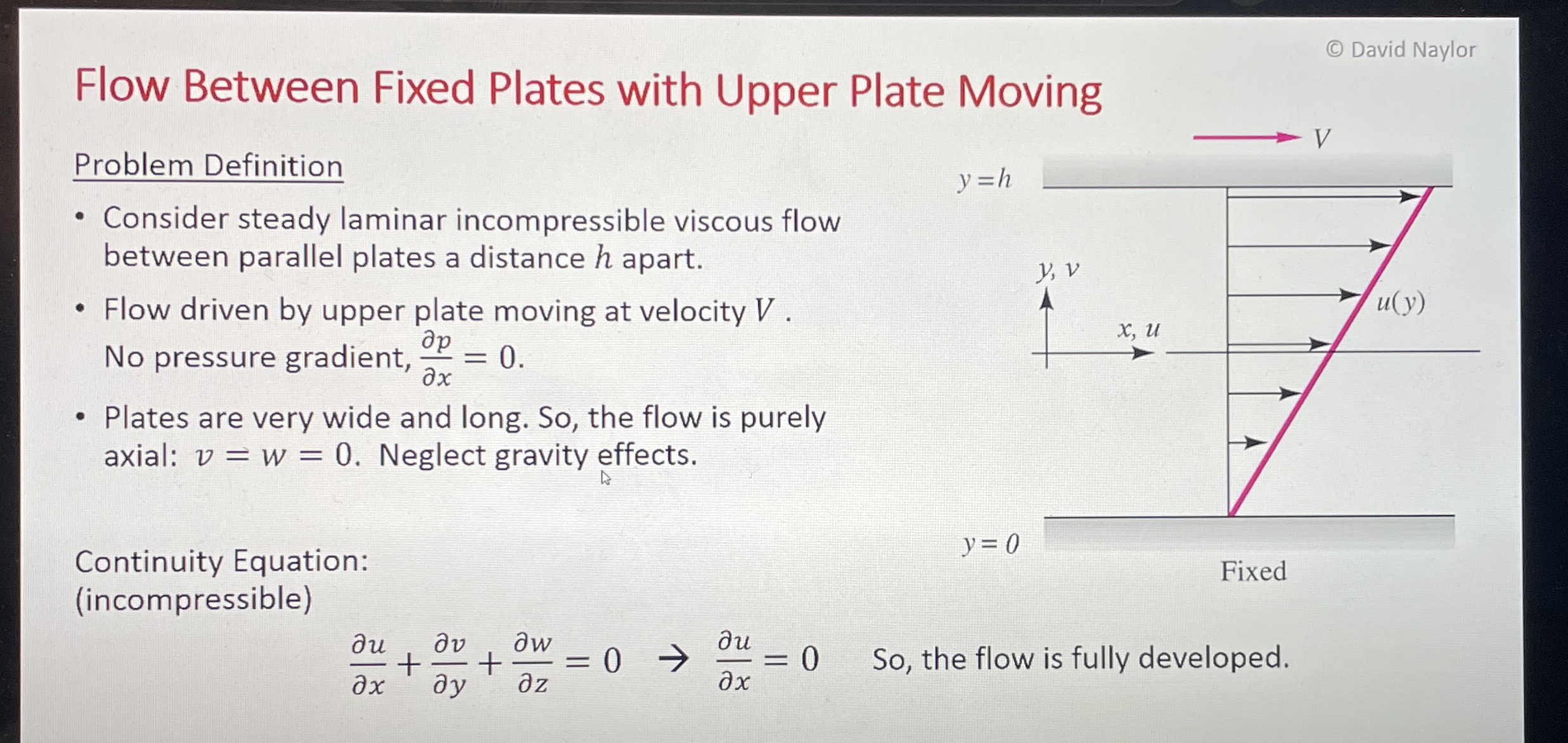 Flow Between Fixed Plates with Upper Plate Moving