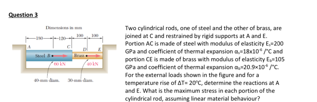 Two cylindrical rods, one of steel and the other