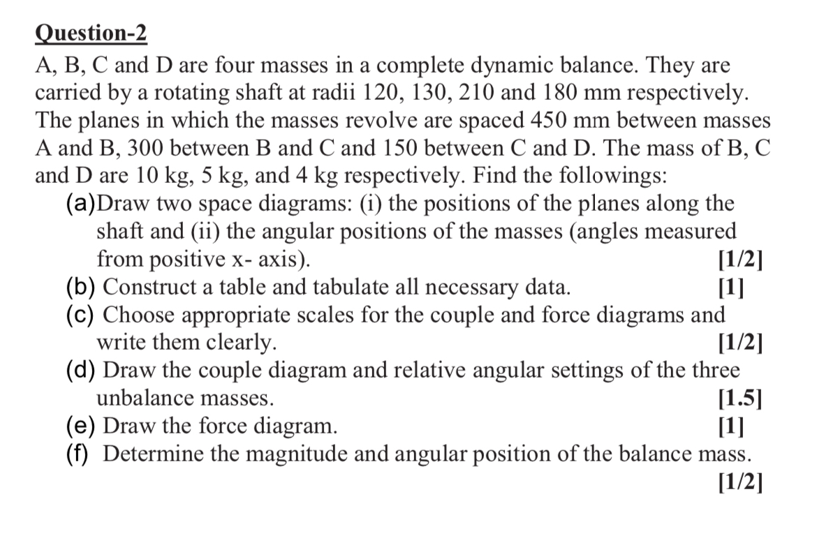 Question - 2 A , B , C and D are four masses in a