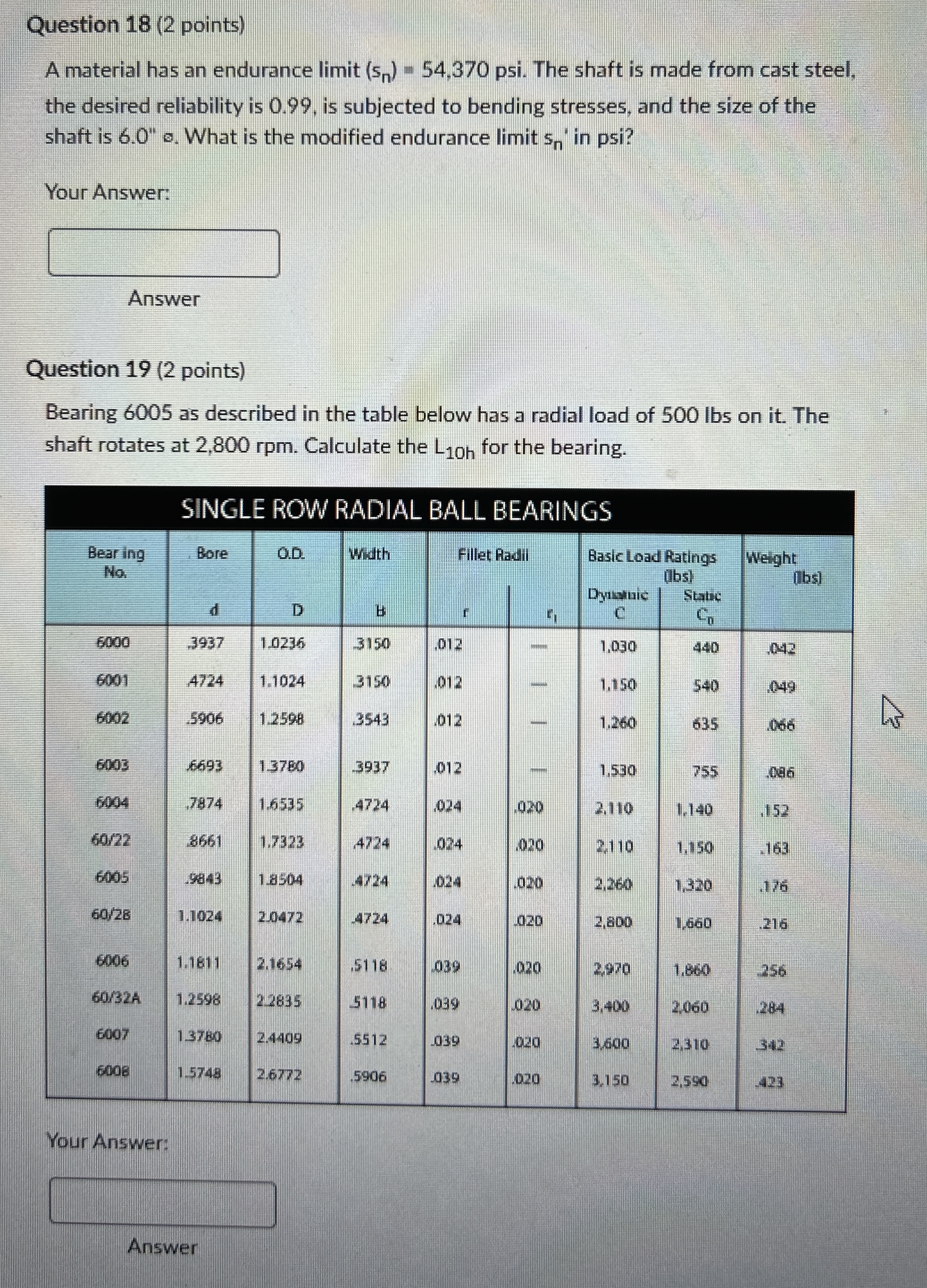 Question 1 8 ( 2 points ) A material has an