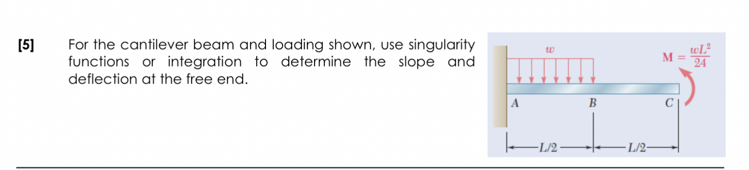 [ 5 ] For the cantilever beam and loading shown,