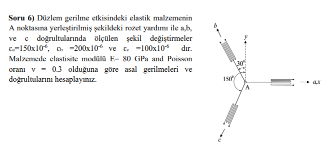 D zlem gerilme etkisindeki elastik malzemenin A