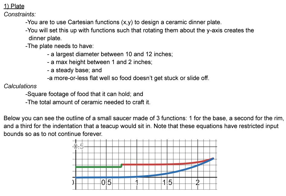 1 ) Plate Constraints: - You are to use Cartesian