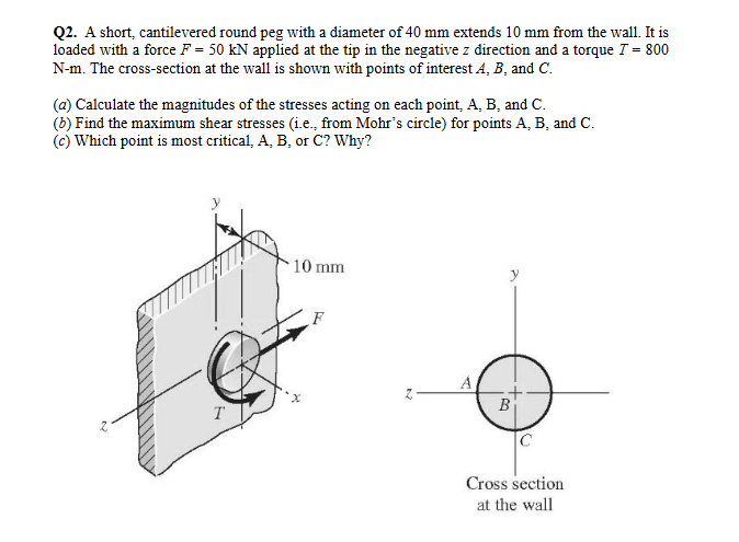 Q 2 . A short, cantilevered round peg with a