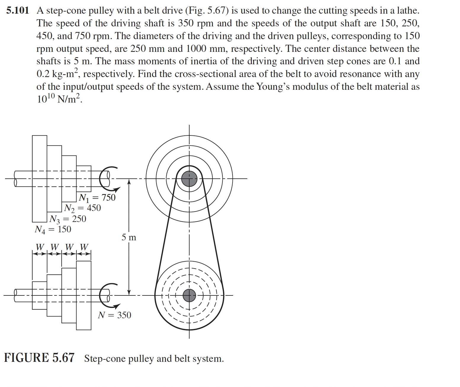 solve with two degrees of freedom equation. Solve