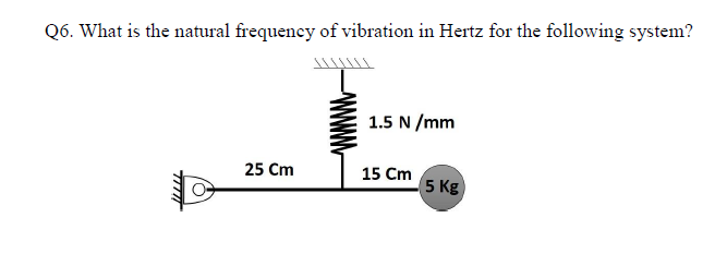 Q 6 . What is the natural frequency of vibration