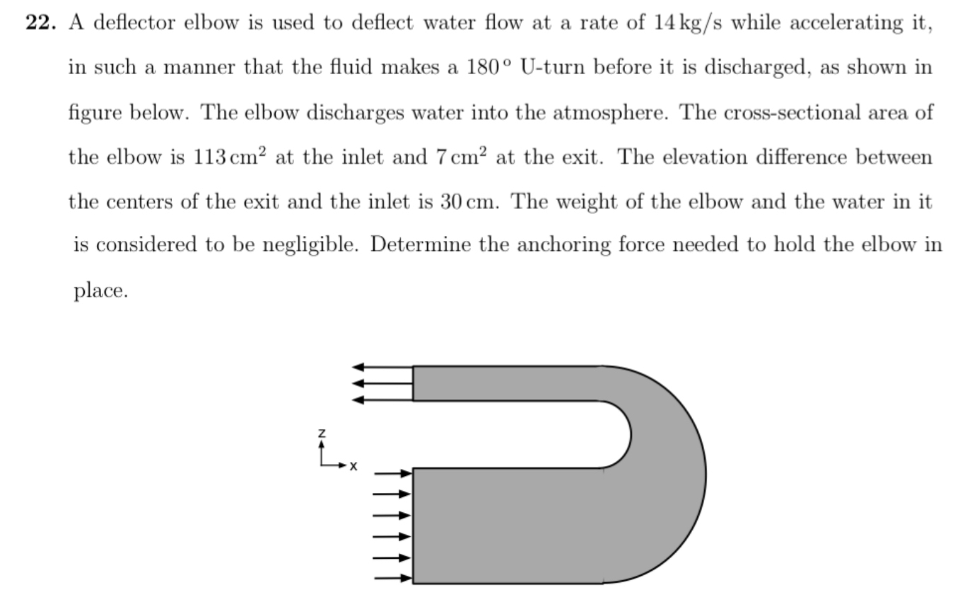 A deflector elbow is used to deflect water flow