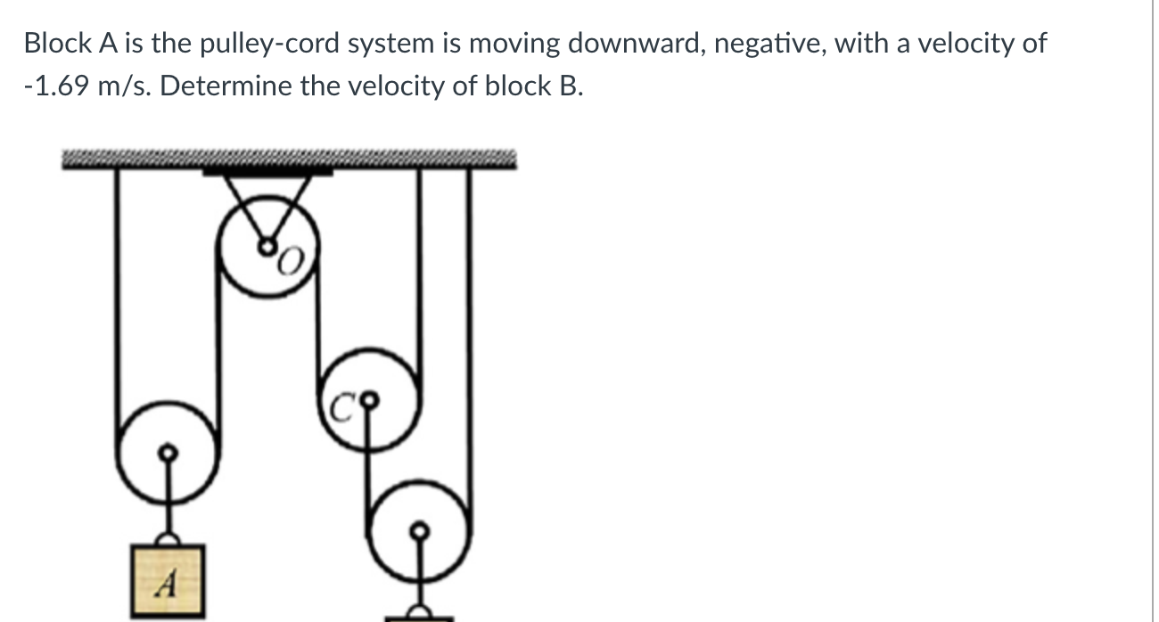 Block A is the pulley - cord system is moving