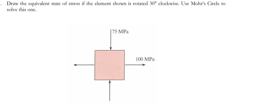 Draw the equivalent state of stress if the