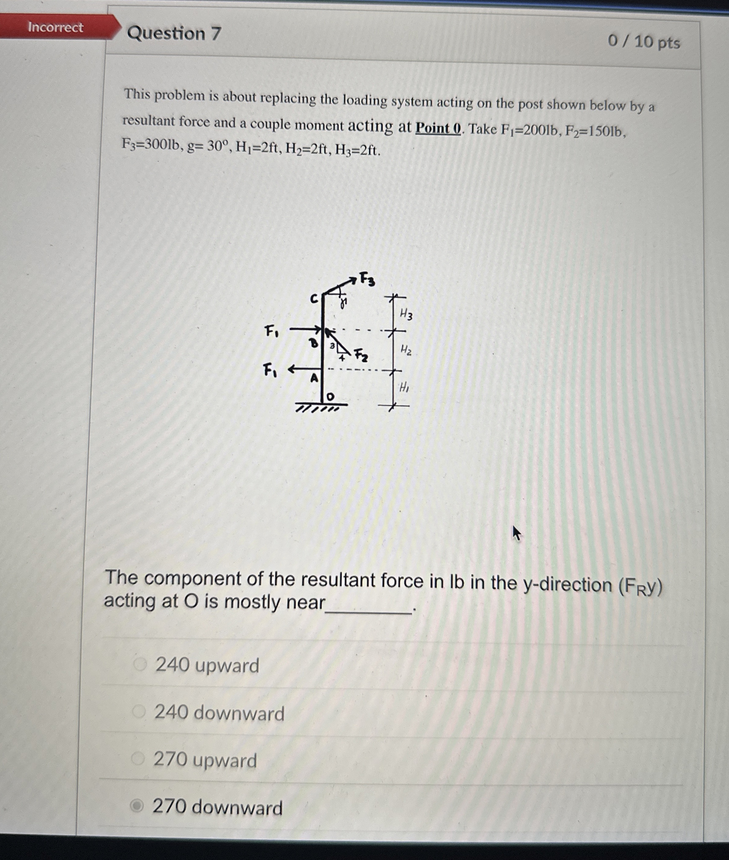 Question 7 This problem is about replacing the