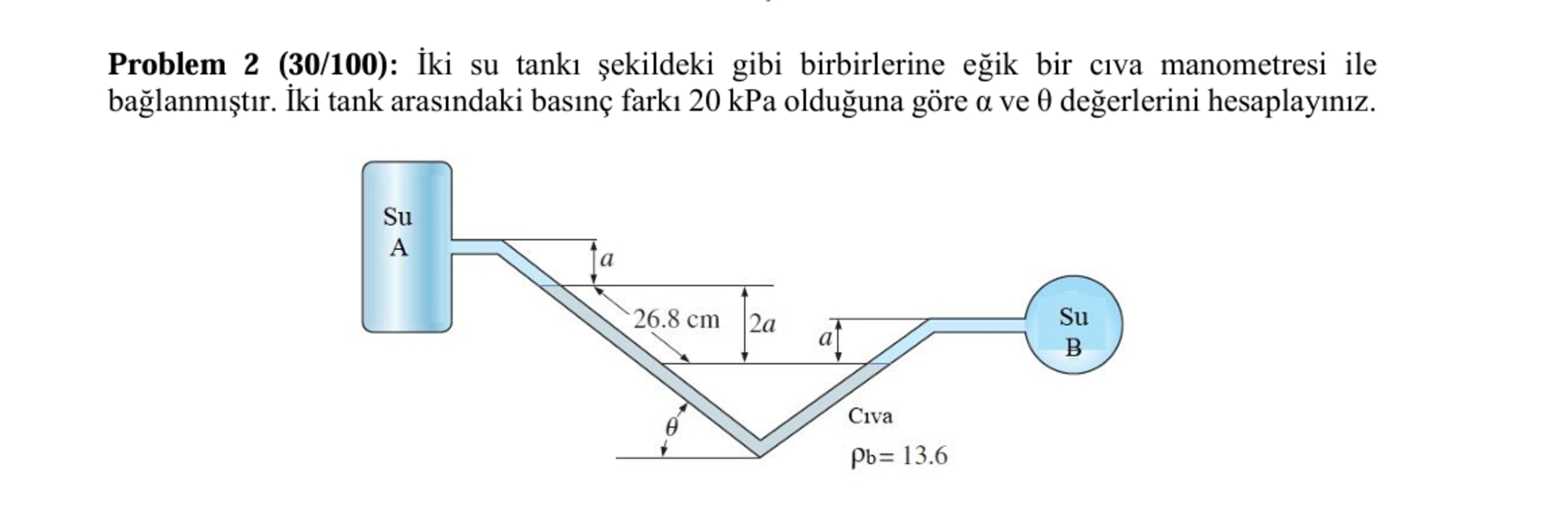 Problem 2 ( 3 0 / 1 0 0 ) : ki su tank ekildeki