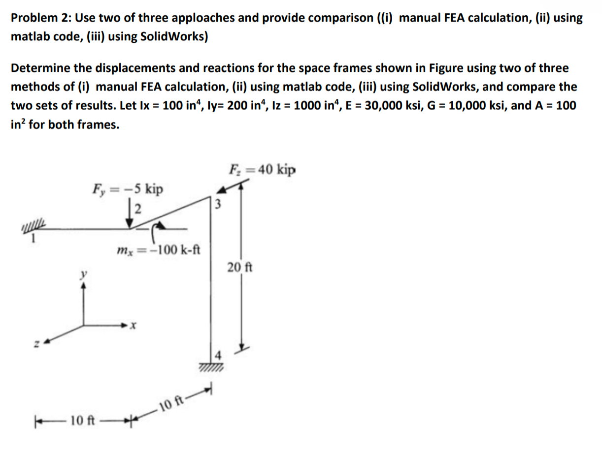 Determine the displacements and reactions for the