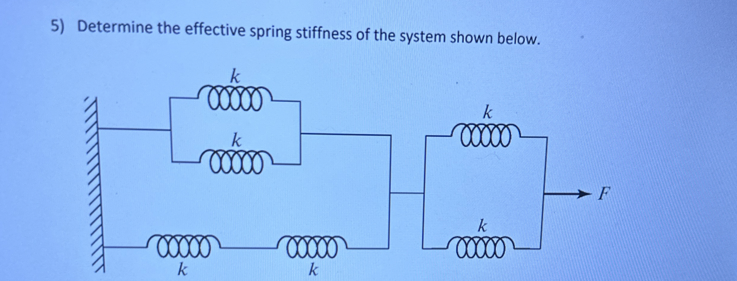 Determine the effective spring stiffness of the