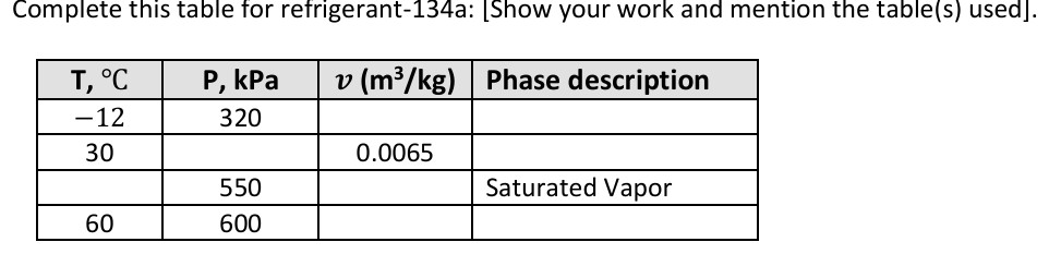 Complete this table for refrigerant - 1 3 4 a: [