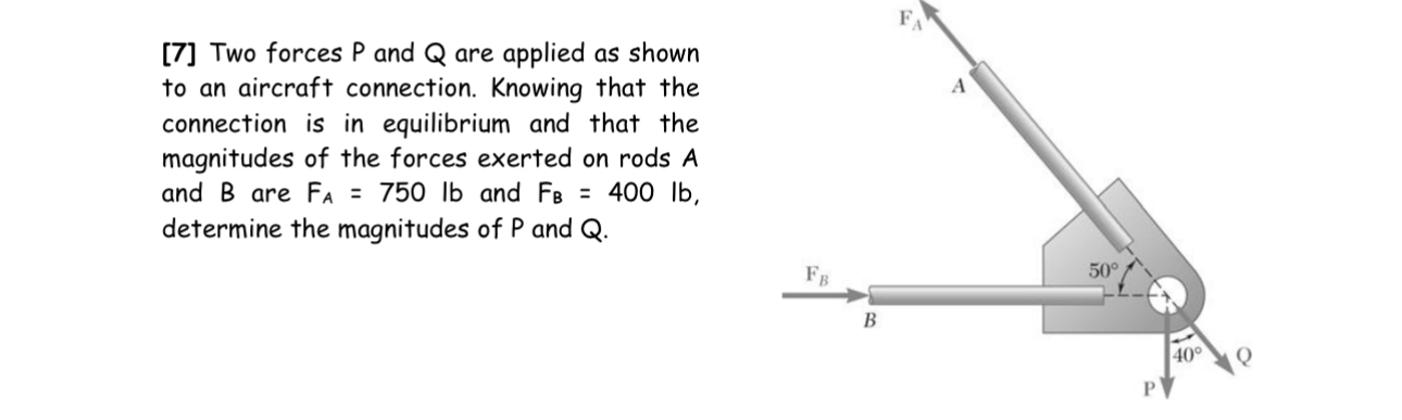 [ 7 ] Two forces P and Q are applied as shown to