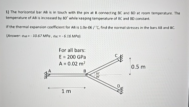 The horizontal bar A B is in touch with the pin