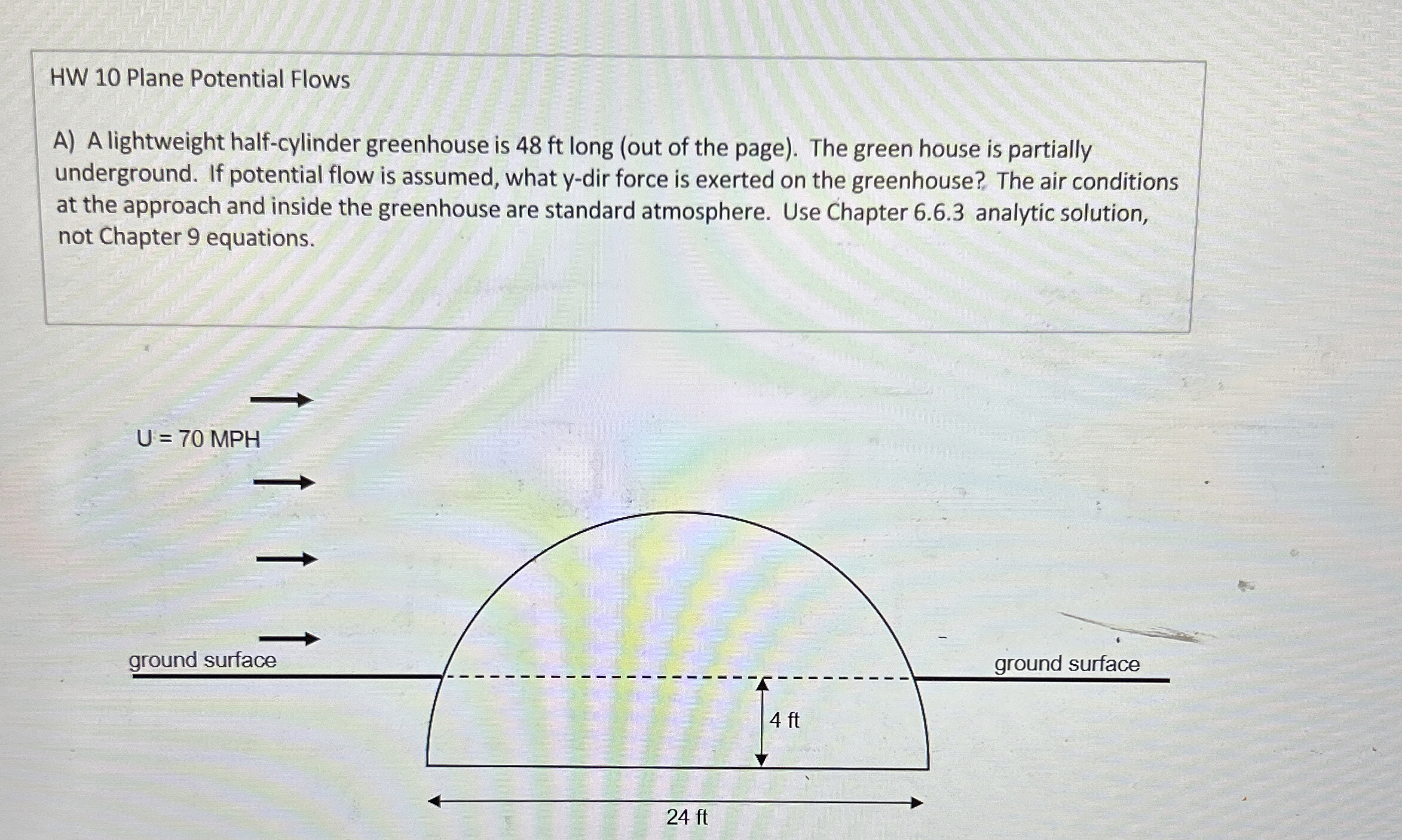 HW 1 0 Plane Potential Flows A ) A lightweight