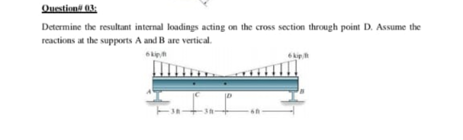 Ouestion \ # 0 3 : Determine the resultant