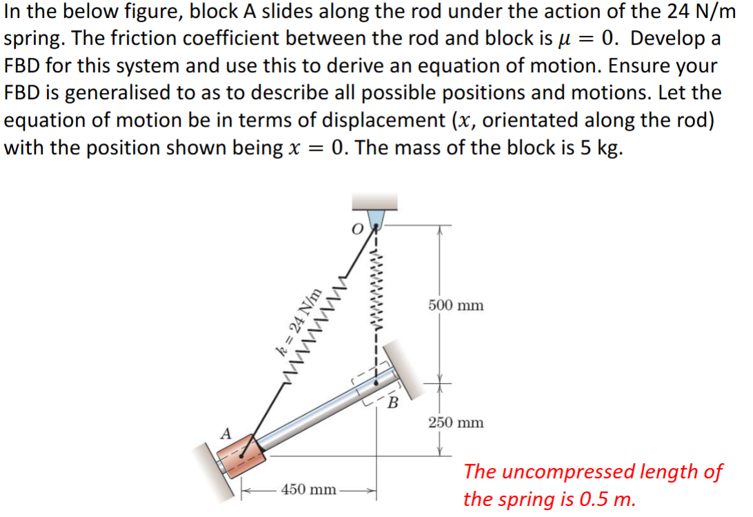In the below figure, block A slides along the rod