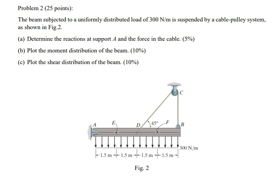 Problem 2 ( 2 5 points ) : The beam subjected to