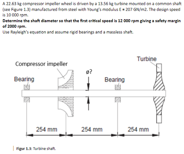 A 2 2 . 6 3 kg compressor impeller wheel is